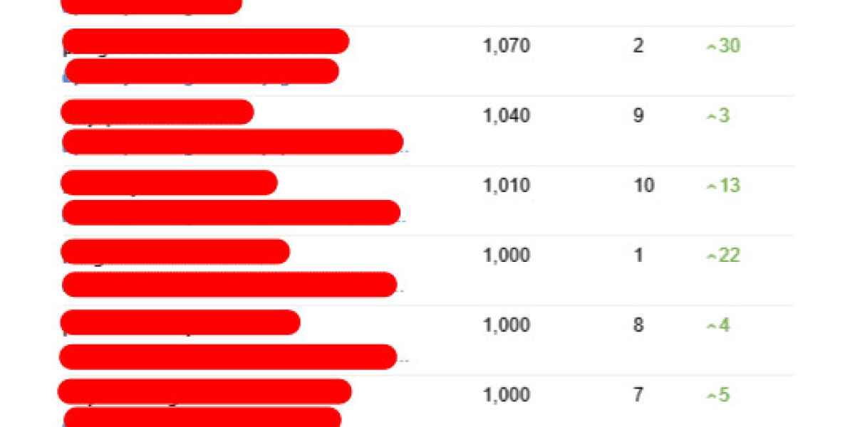 Affordable Ecommerce SEO: Strategies to Boost Your Online Store’s Visibility