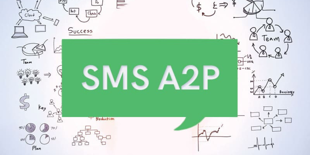 A2P SMS Market Analysis USD 71.7 Billion CAGR 15% Forecast 2024-2035
