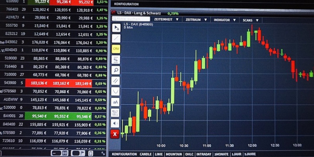 Best Forex Brokers in Dubai and UAE: A Comprehensive 2025 Guide